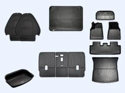 Ultimativer Schutz Für Das Tesla Model Y