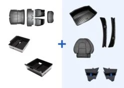 Essential-Set Für Das Tesla Model 3 - Highland